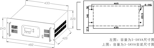 電力逆變電源尺寸和安裝圖 電力逆變電源尺寸和安裝圖