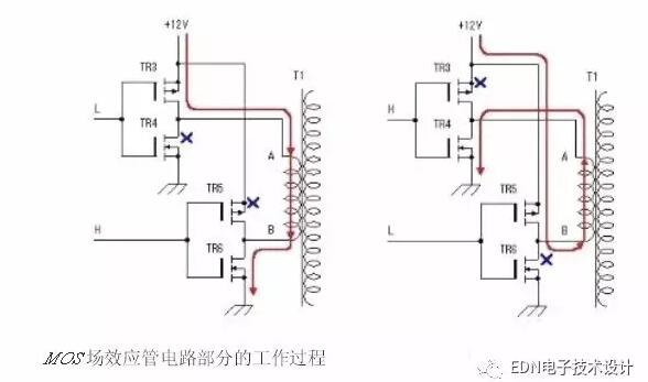 MOS場效應管電路部分的工作過程