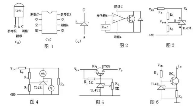精密電壓基準IC性能參數(shù)