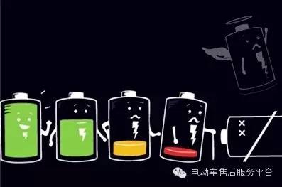 電動(dòng)車如何充電？