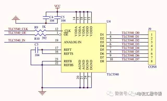 FPGA學習之高速ADC采集