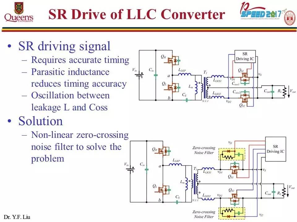 開關直流電源變換器的拓撲結構與控制策略的報告PPT截圖 開關直流電源變換器的拓撲結構與控制策略的報告PPT截圖