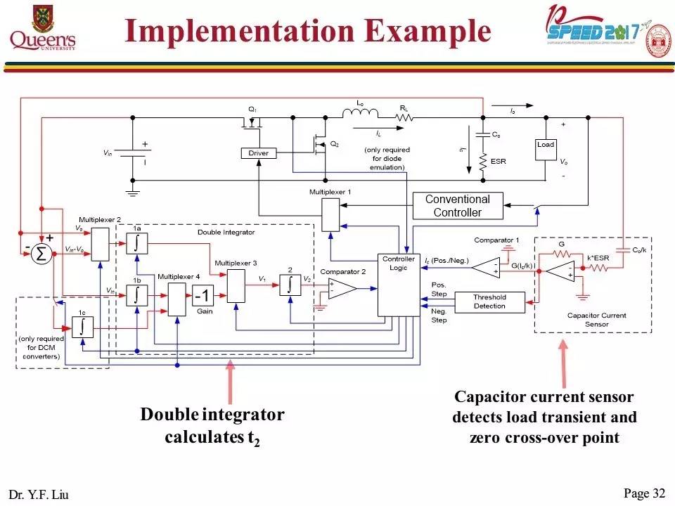 開關直流電源變換器的拓撲結構與控制策略的報告PPT截圖 開關直流電源變換器的拓撲結構與控制策略的報告PPT截圖