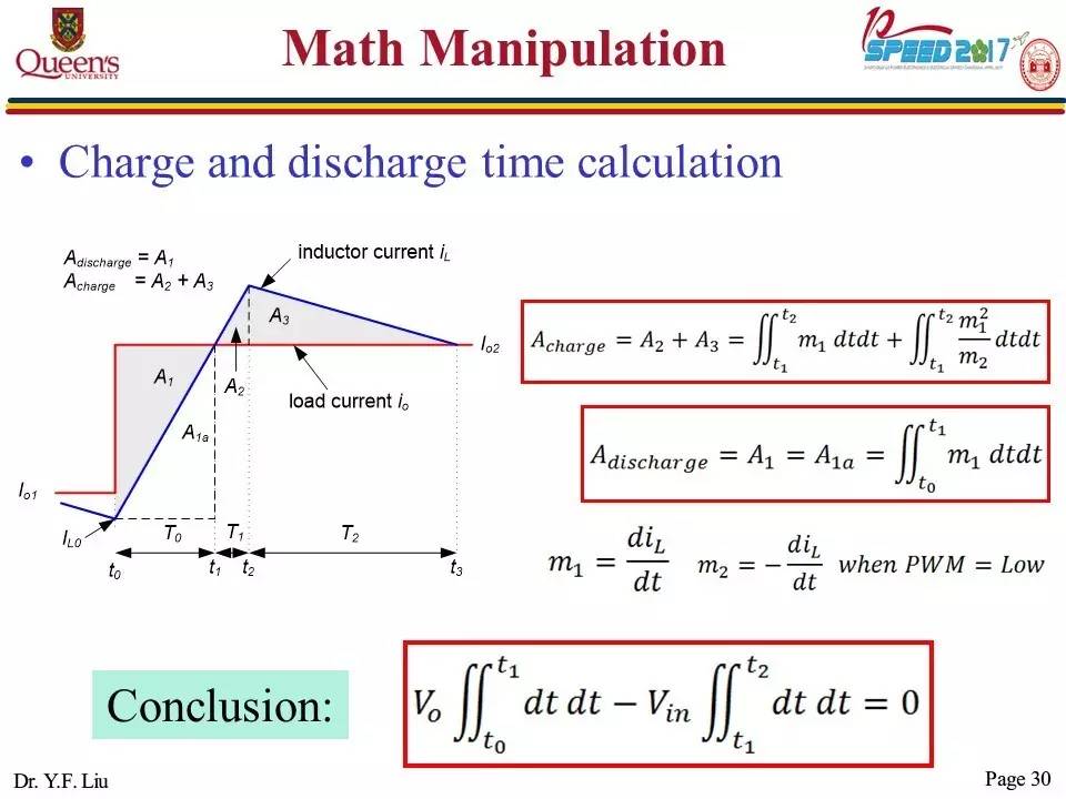 開關直流電源變換器的拓撲結構與控制策略的報告PPT截圖 開關直流電源變換器的拓撲結構與控制策略的報告PPT截圖