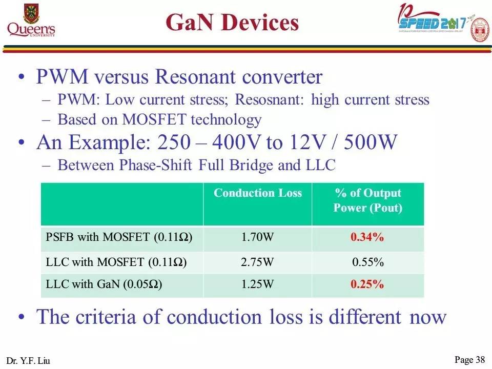 開關直流電源變換器的拓撲結構與控制策略的報告PPT截圖 開關直流電源變換器的拓撲結構與控制策略的報告PPT截圖
