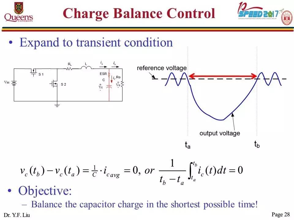 開關直流電源變換器的拓撲結構與控制策略的報告PPT截圖 開關直流電源變換器的拓撲結構與控制策略的報告PPT截圖