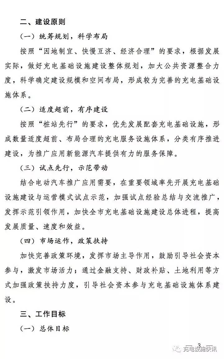 鄭州市加快電動汽車充電基礎設施建設實施方案(2017—2020年)
