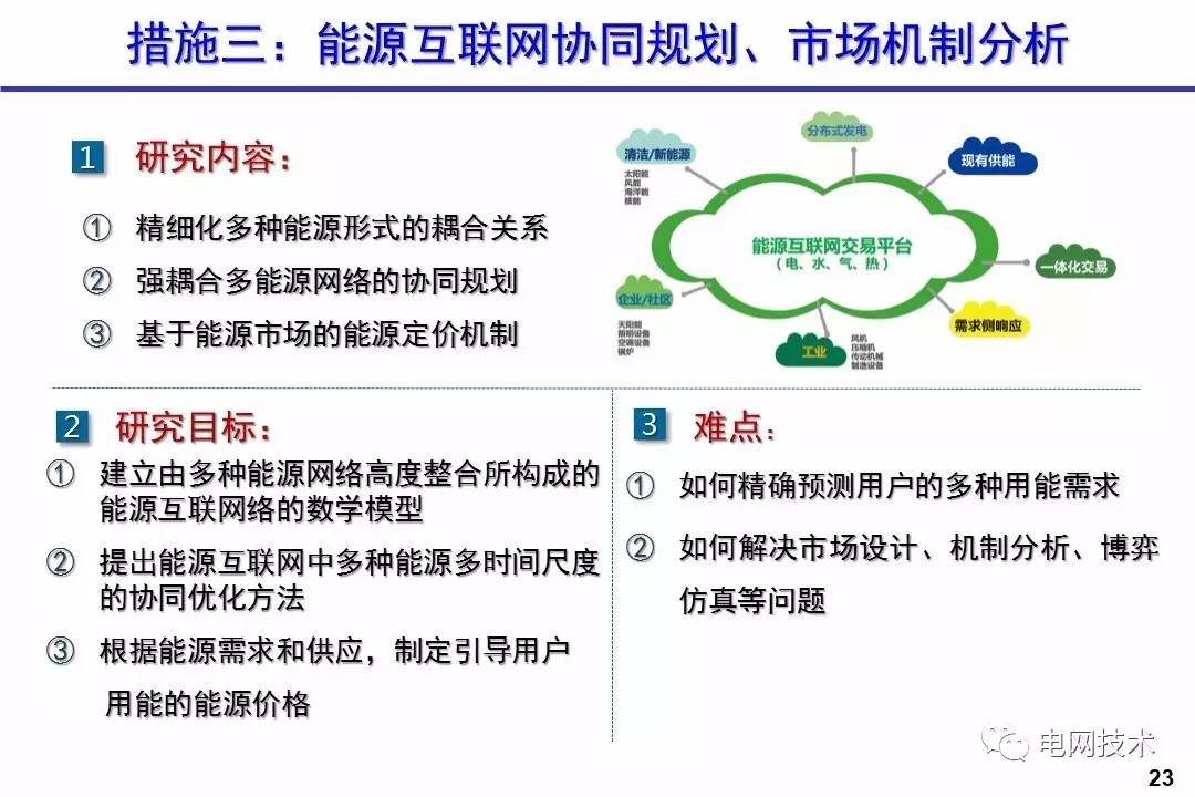 西安交通大學別朝紅:基于能源互聯網的可再生能源高效利用 西安交通大學別朝紅:基于能源互聯網的可再生能源高效利用