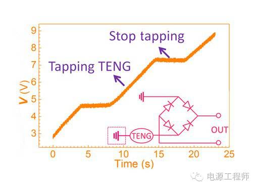 無充電機(jī)自充電電壓產(chǎn)生原理圖