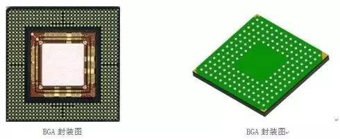 直流電源元器件封裝技術(shù)