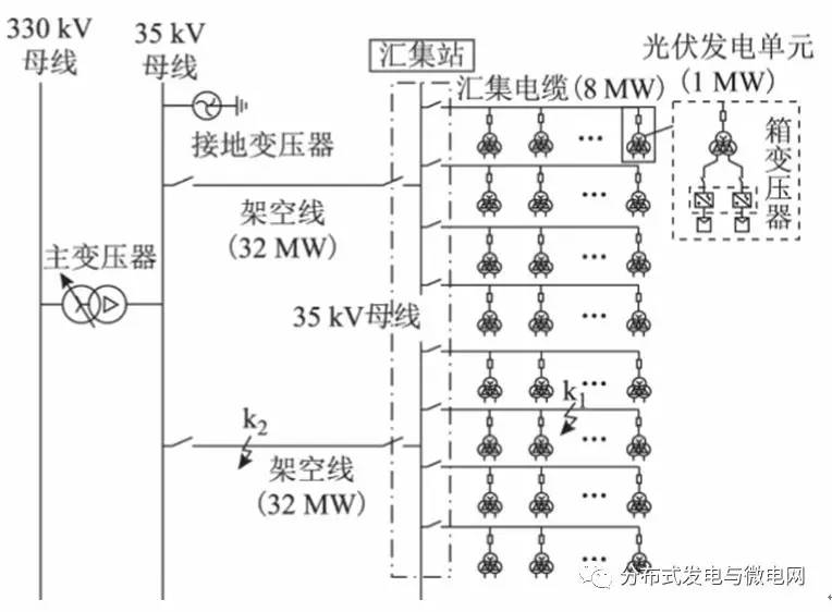 大型光伏電站匯集系統拓撲圖