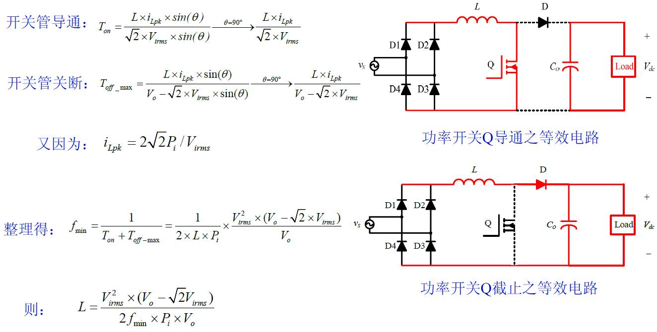 基于L6562A的APFC直流電源設計