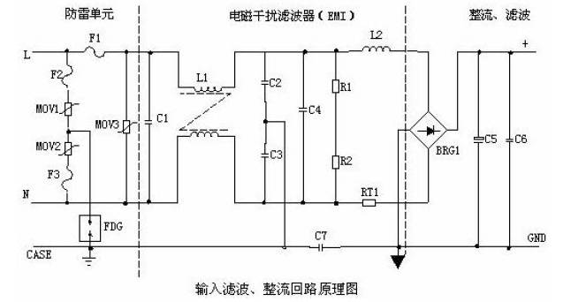 常見開關直流電源輸入回路