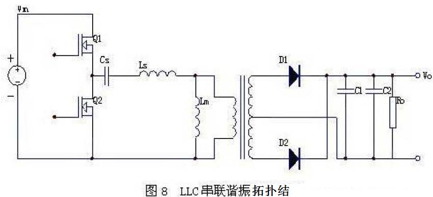 直流電源LLC串聯諧波拓撲結構圖