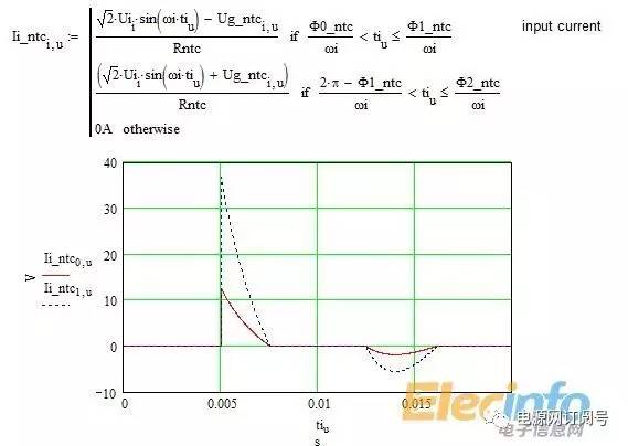 逆向開發直流電源步驟解析