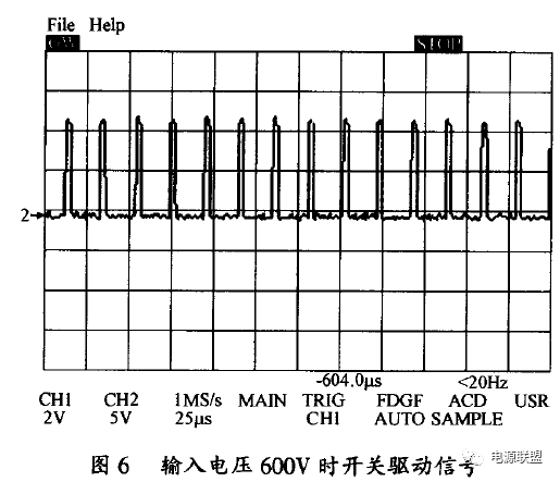多路雙管正激直流電源設計