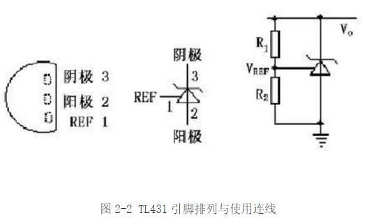 開(kāi)關(guān)直流電源中的光耦電路設(shè)計(jì)