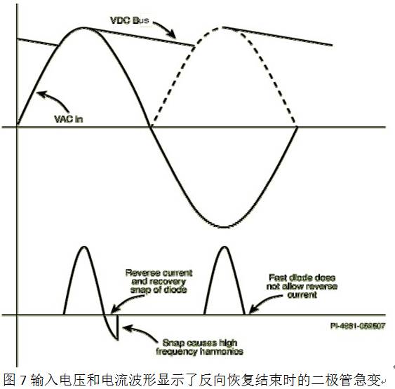 充電機設計工程師的實用技巧