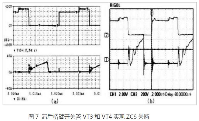 直流穩(wěn)壓電源滯后橋臂開關(guān)管圖