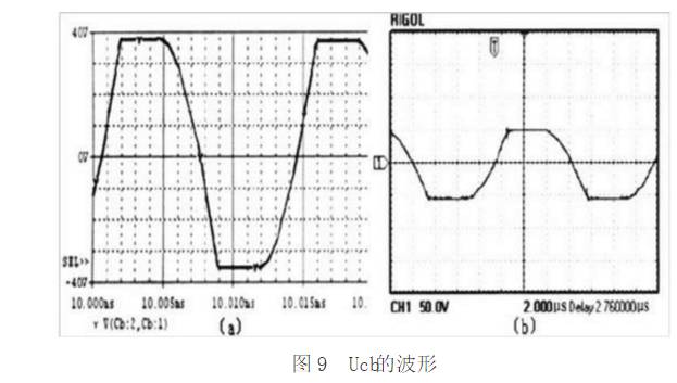 直流穩(wěn)壓電源UCB波形圖