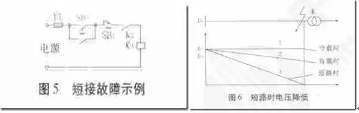 直流穩壓電源短路，斷路，漏電的檢查方法
