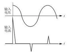 直流穩壓電源電容輸入式濾波電容