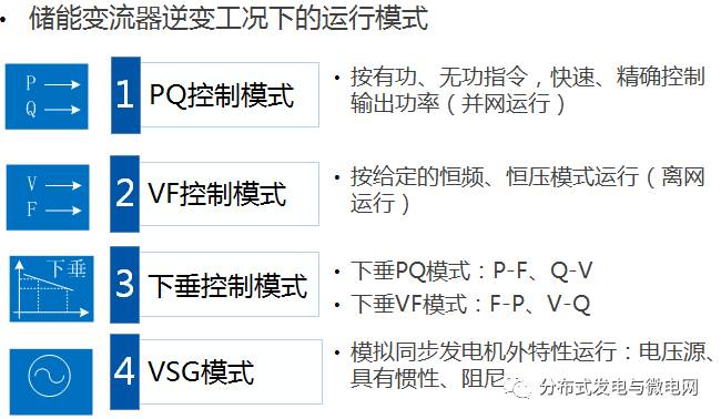 大容量充電機充電電池儲能系統解決方案及應用