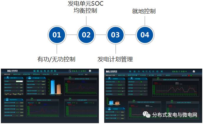 大容量充電機充電電池儲能系統解決方案及應用