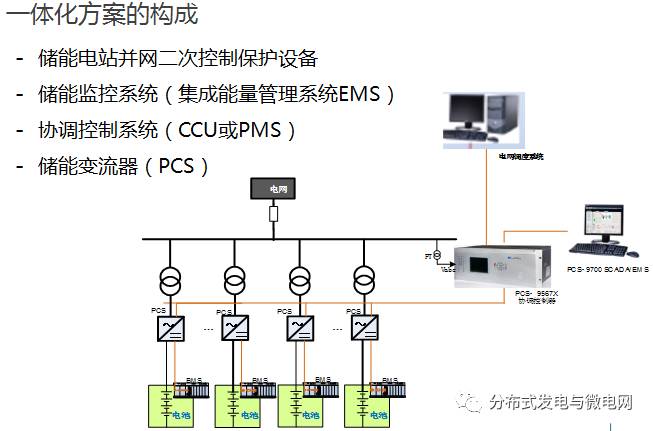 大容量充電機充電電池儲能系統解決方案及應用