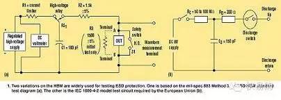 充電機充電高速電路的ESD保護最佳設計方案