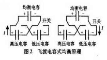 蓄電池充電機均衡原理圖