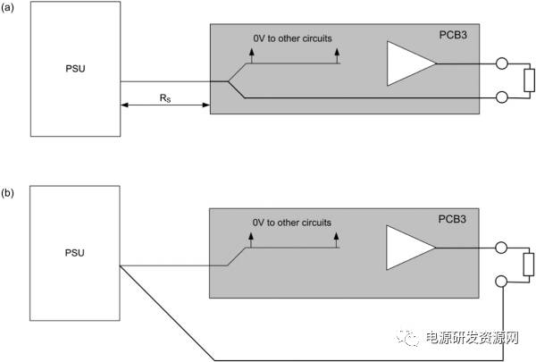 直流穩(wěn)壓電源輸出信號返回路徑
