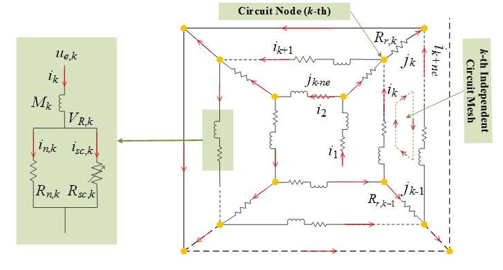 無絕緣高溫超導線圈的等效電路模型示意圖