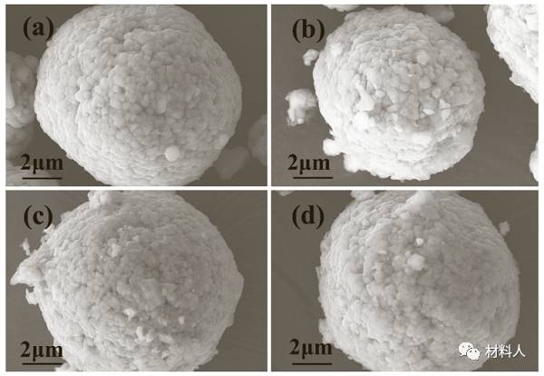 耐低溫充電機充電鋰電池正極材料研究獲進展