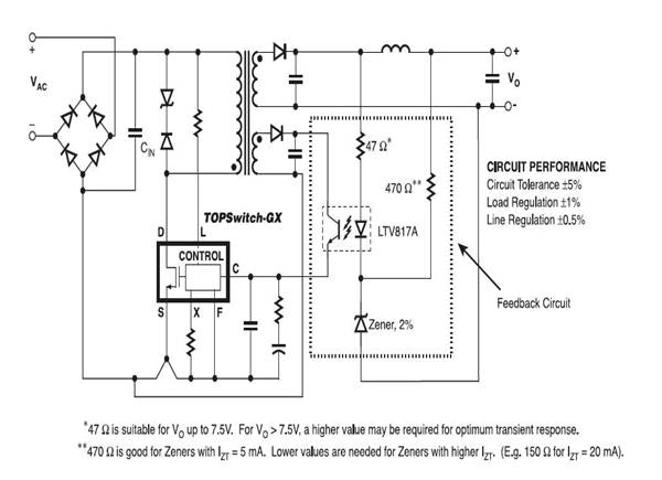次級(jí)光耦穩(wěn)壓管直流穩(wěn)壓電源反饋電路