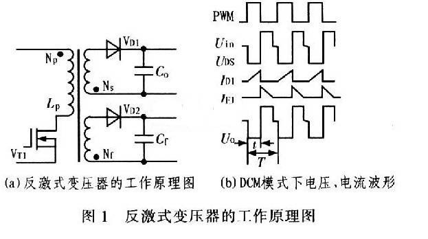 隔離直流穩(wěn)壓電源示意圖