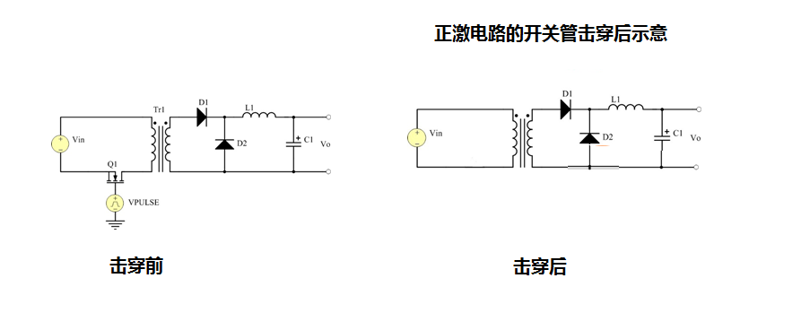 選擇隔離電源還是非隔離直流穩(wěn)壓電源解析