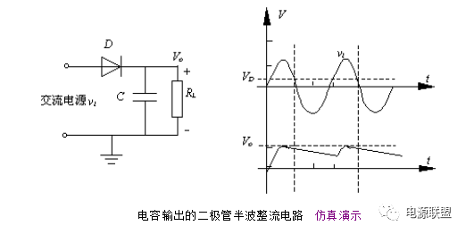 直流穩壓電源橋式整流電路圖及工作原理
