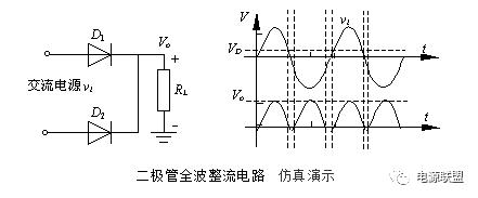 直流穩壓電源橋式整流電路圖及工作原理