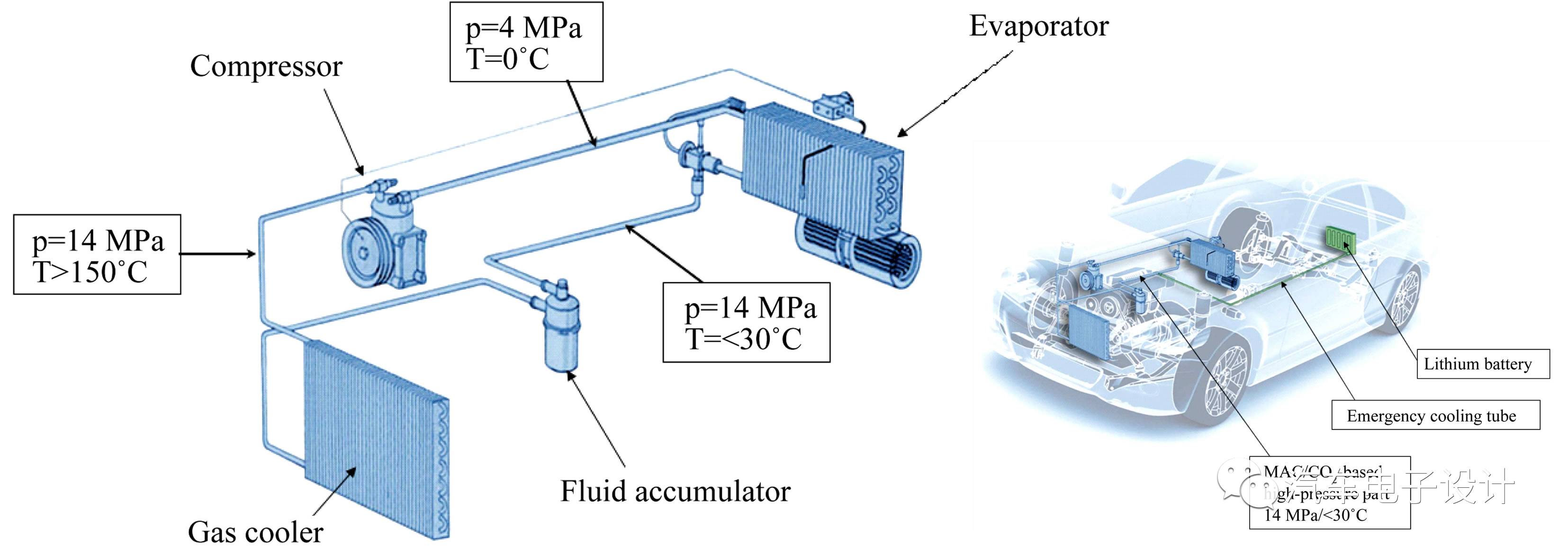 充電機充電蓄電池起火怎么辦？緊急冷卻最關(guān)鍵