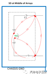 業界爭論：充電機充電蓄電池系統MSD是保留還是廢掉呢？