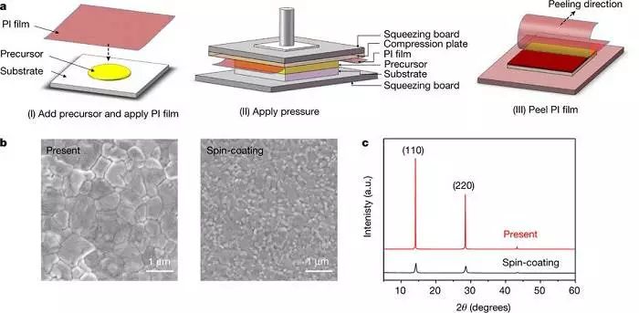 充電機充電太陽能蓄電池組件的結構及功能剖析