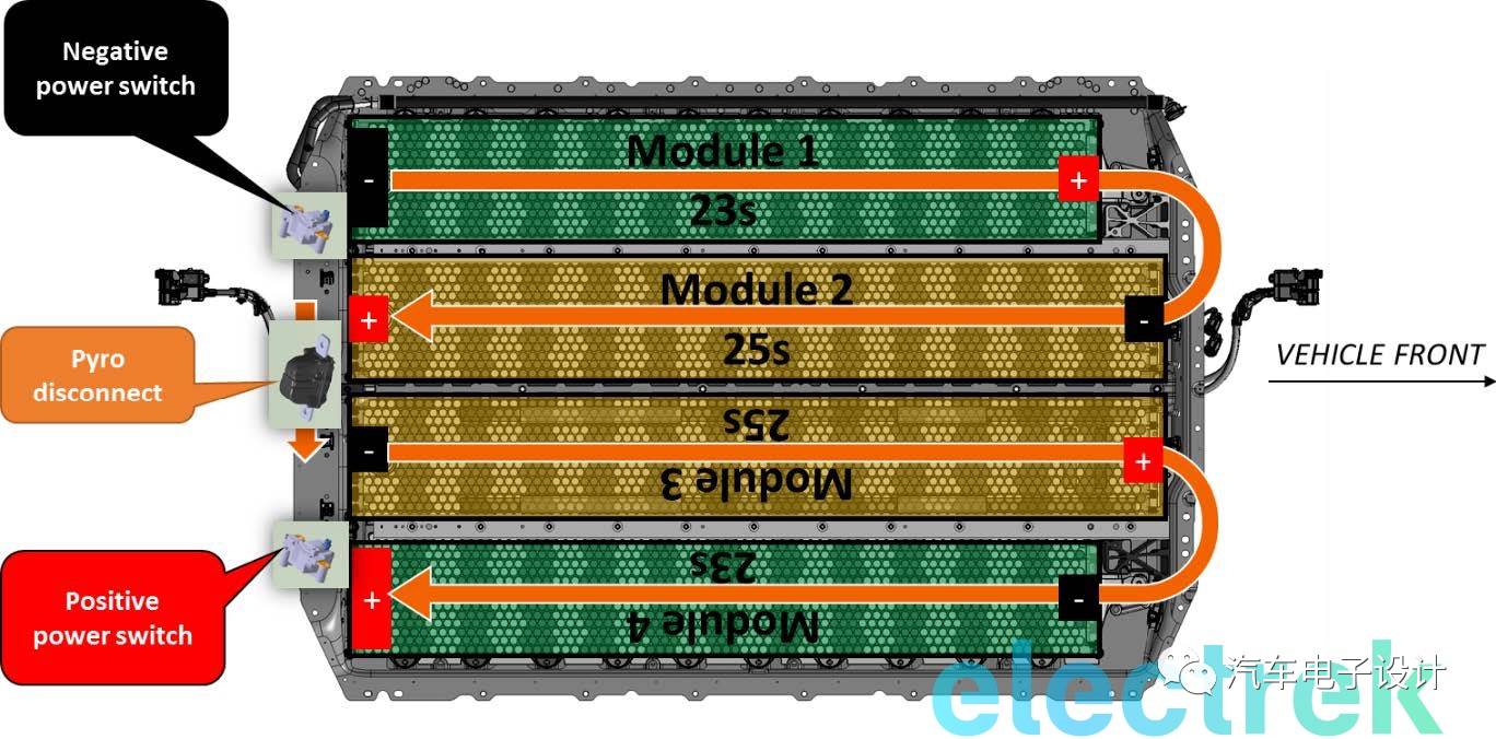 淺談電動汽車充電機充電蓄電池成組的方法