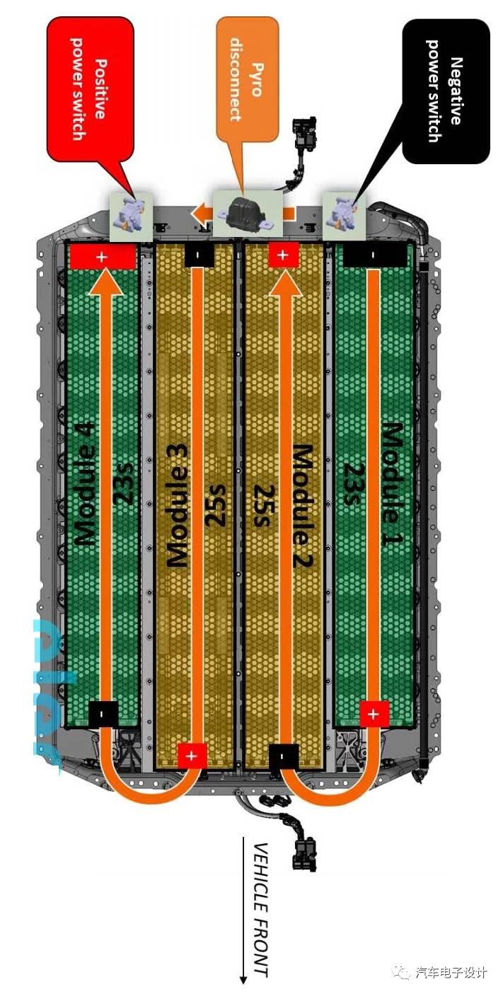 淺談Tesla Model 3的集成充電機充電蓄電池體系