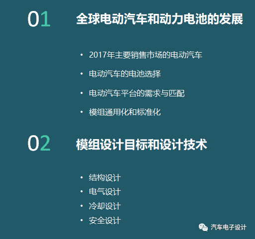 電動汽車用充電機充電動力電池模組設計研究