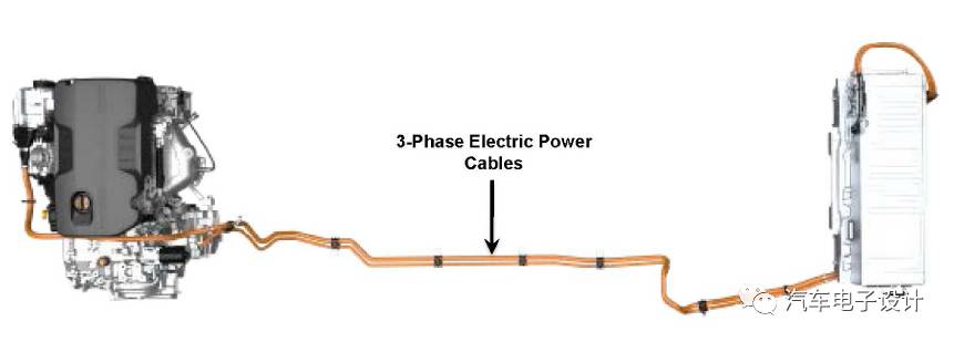 電動(dòng)汽車(chē)充電機(jī)充電HEV鋰電池BAS+系統(tǒng)細(xì)節(jié)分析 電動(dòng)汽車(chē)充電機(jī)充電HEV鋰電池BAS+系統(tǒng)細(xì)節(jié)分析
