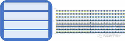 蒙羅聯(lián)合公司拆解Model 3 大功率充電機充電蓄電池