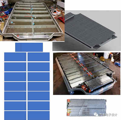 BMW與Tesla設計的智能充電機充電蓄電池系統哪家更強？