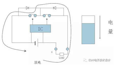 探討充電機充電鋰電池保護板原理 探討充電機充電鋰電池保護板原理
