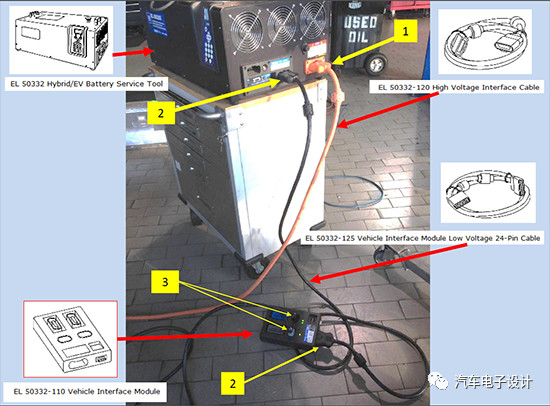電動汽車的充電機充電蓄電池狀態安全診斷和放電